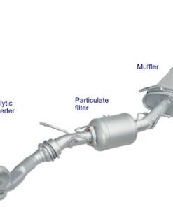 Fuel and Exhaust systems